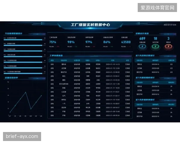 晋江SaaS云矩阵如何向中小工厂下沉，优化区域性供应链的整体快反效率？